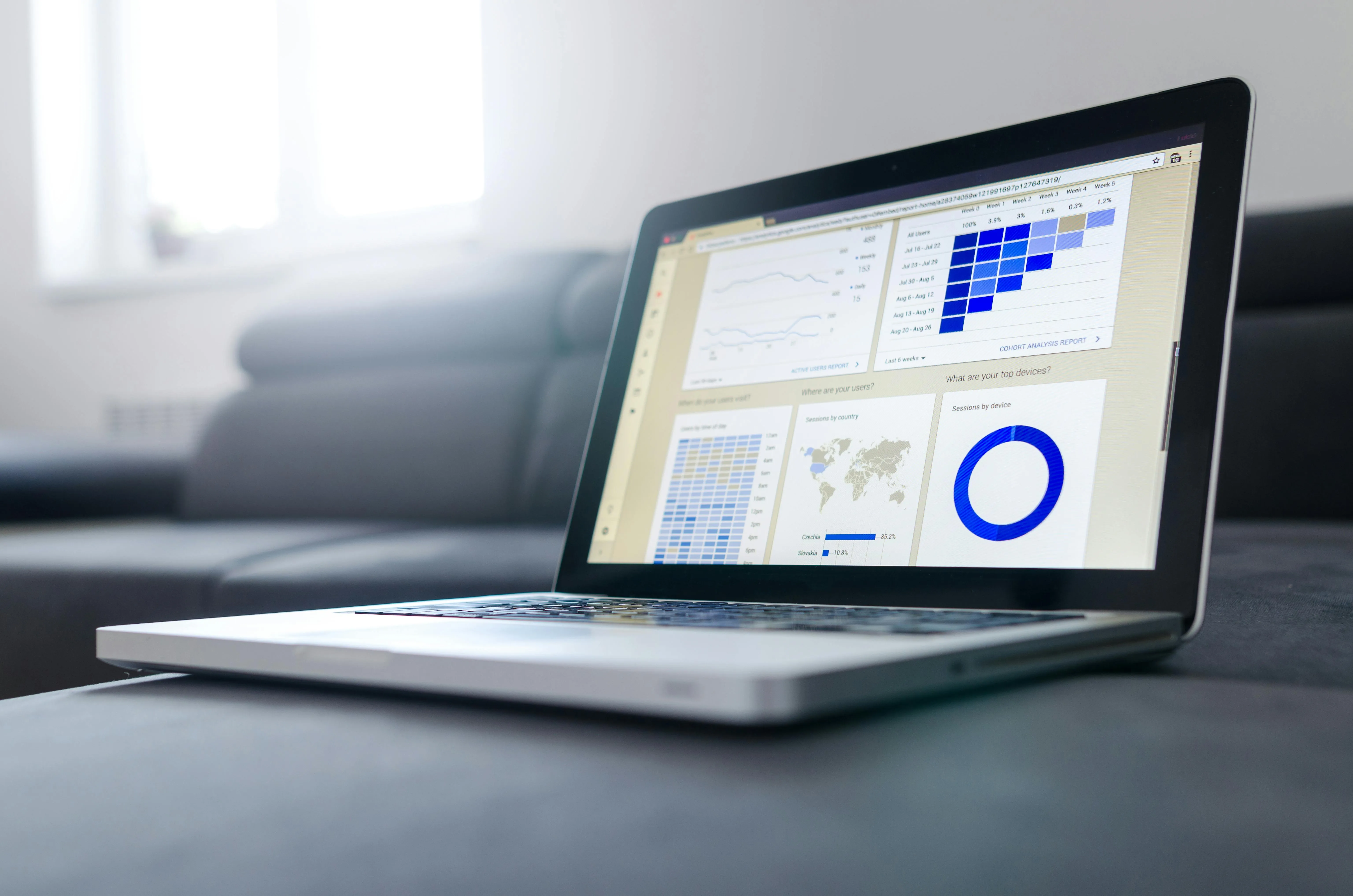 Analytics Dashboards