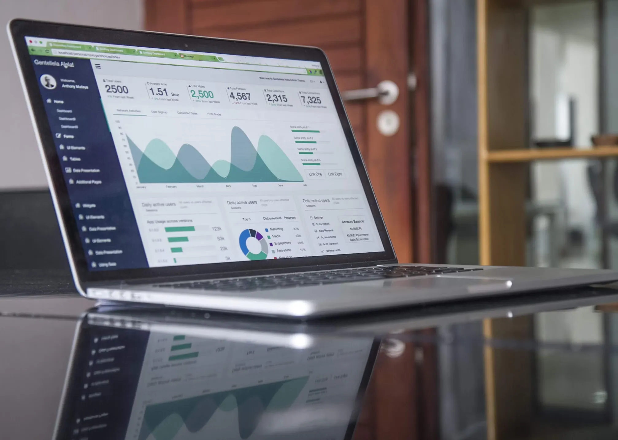 Why your website doesn't convert (and how to find out in 5 minutes)